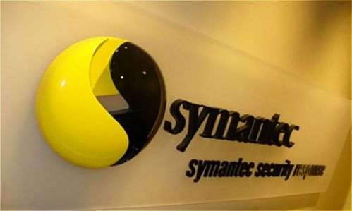 盘点世界十大软件外包公司排名及软件外包服务